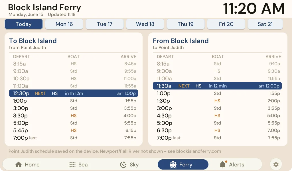 The Salt Light Instrument Ferry screen